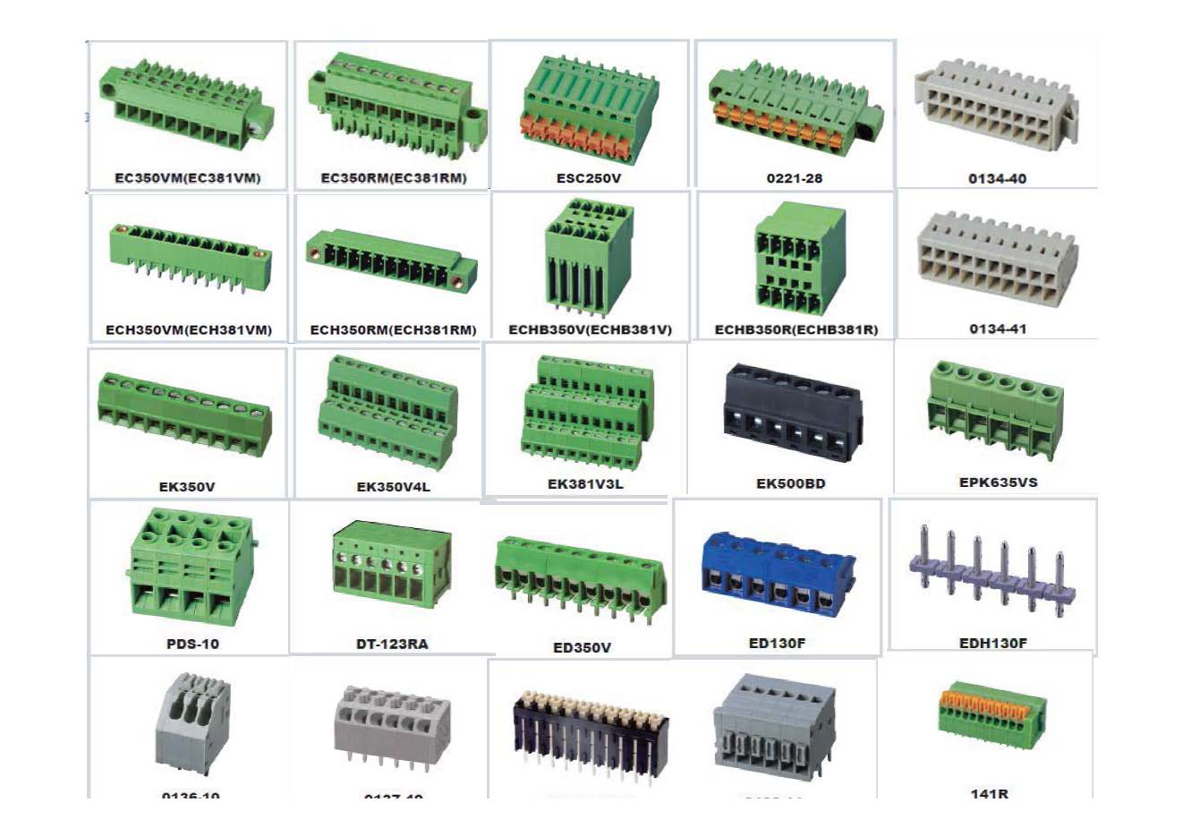 PCB